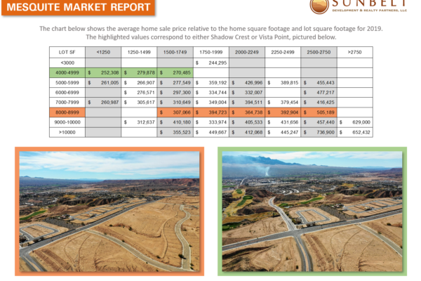 Mesquite-Market-1